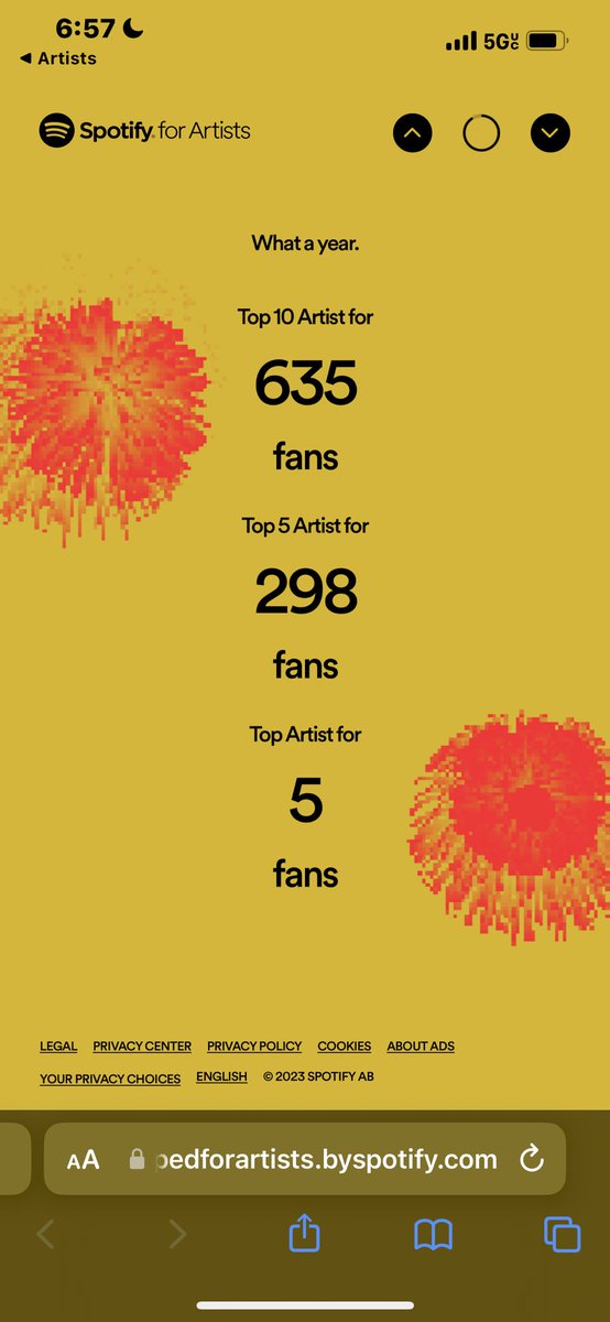 can’t believe that people listen to my silly little beats all over the world. thank u. 🫶