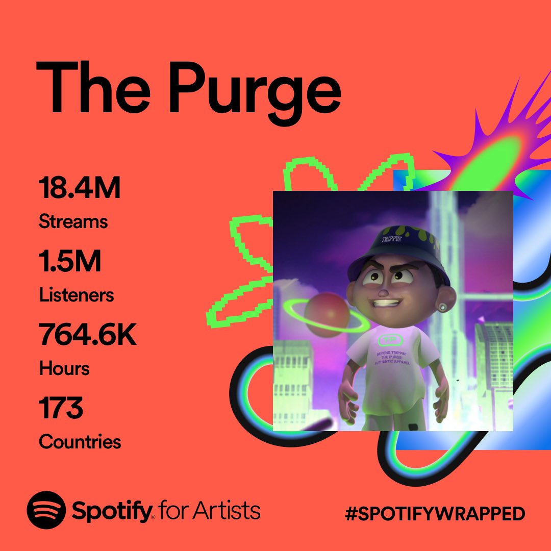 What a year 💜💚 thank you all 🙏