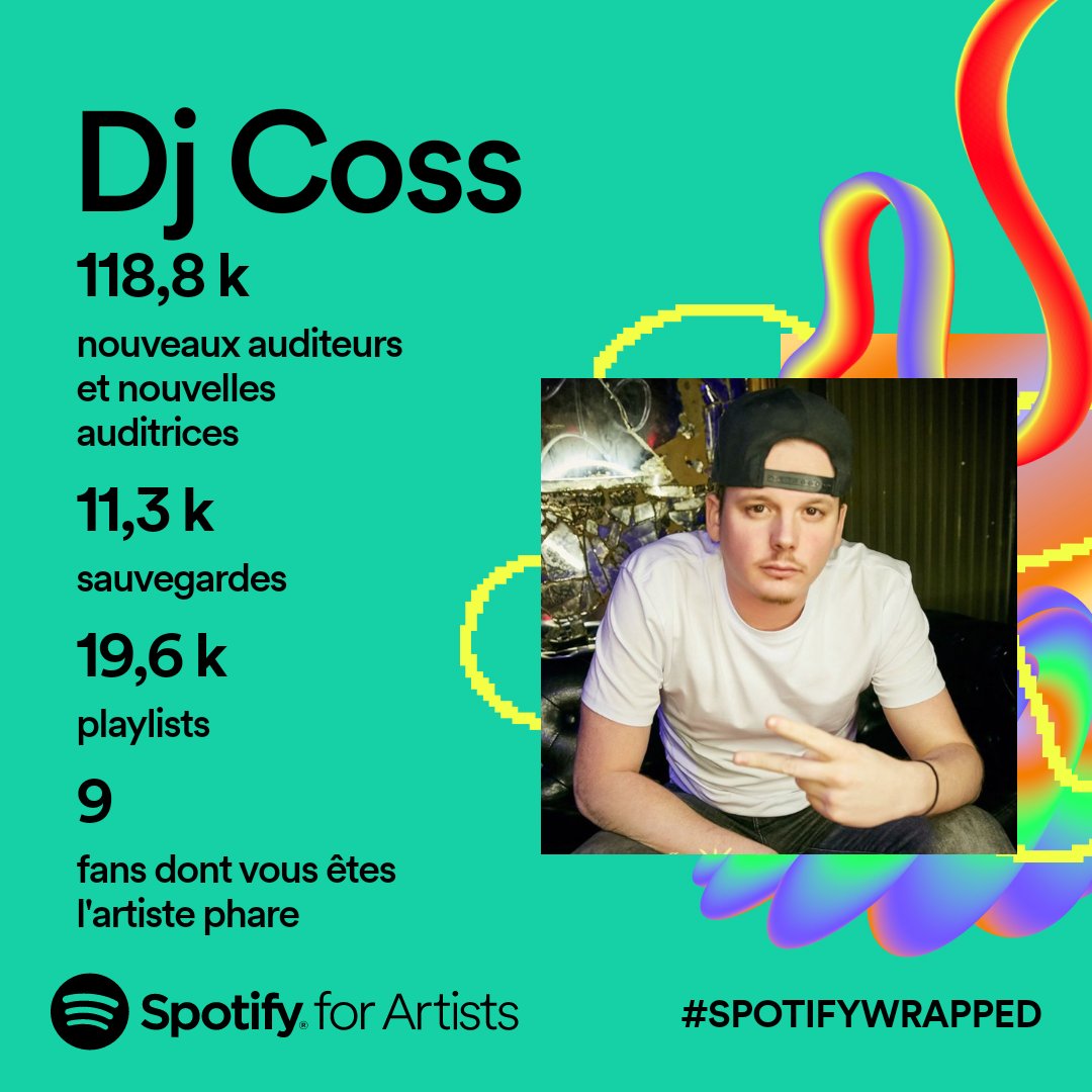 DjCosS972's tweet photo. #DjCoss #PlayTune 🙏🙌❤️ https://t.co/ZYVTAzkbD3