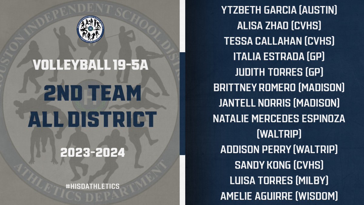 Houston ISD Athletics & UIL Academics tweet media