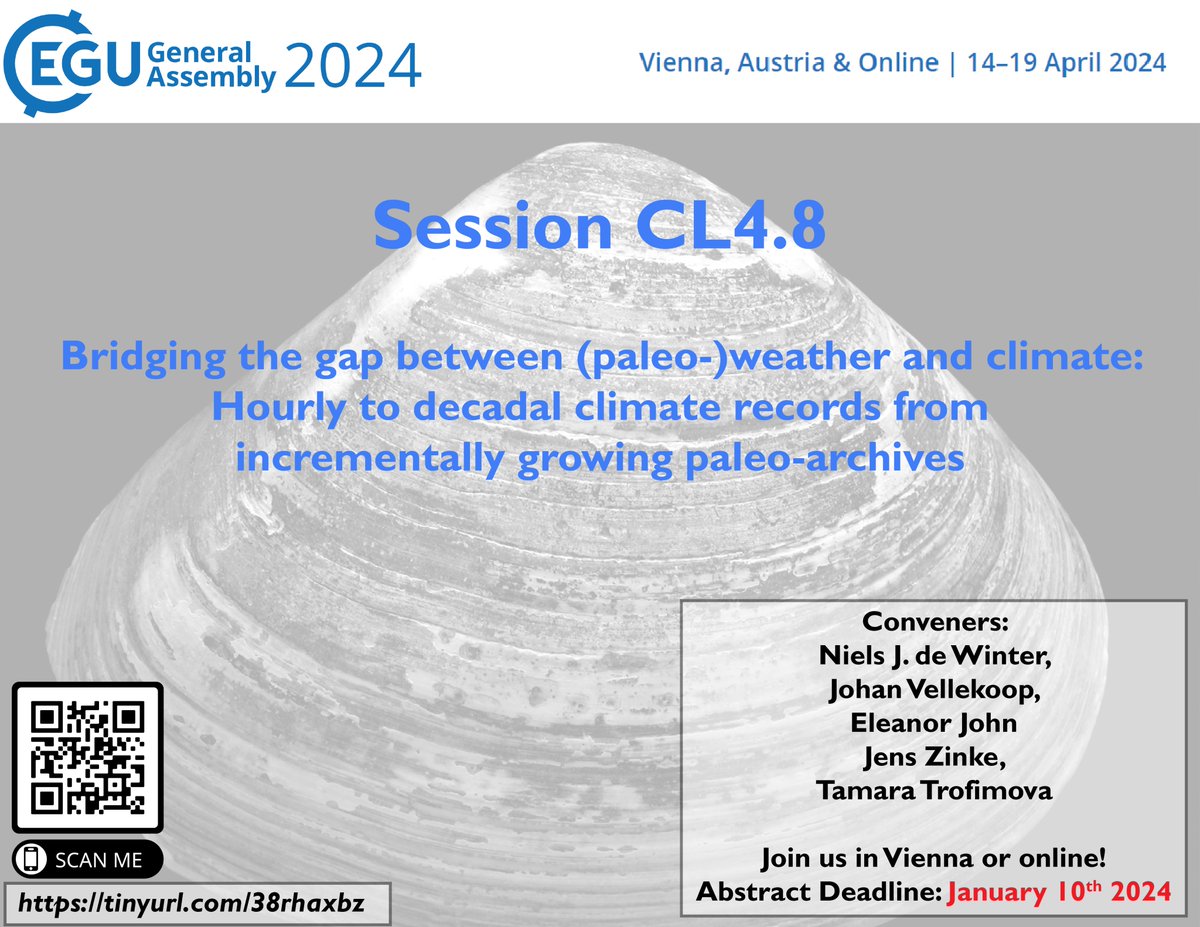 NielsdeWinter🌱 tweet media