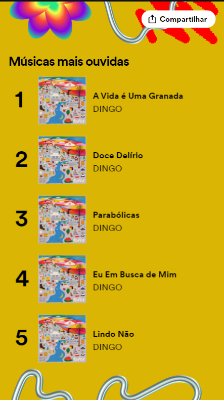 DudaWeizenmann's tweet photo. @dingosembells Simplesmente meu top 5 INTEIRO é de vocês, assim como meu coração https://t.co/XQW52UoVLv