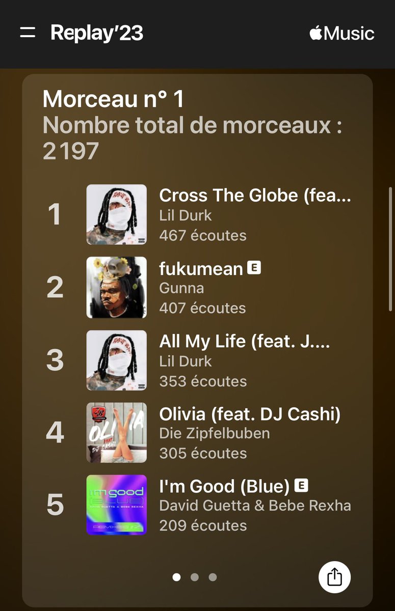 No Hotboii no party 🔥 #Replay23