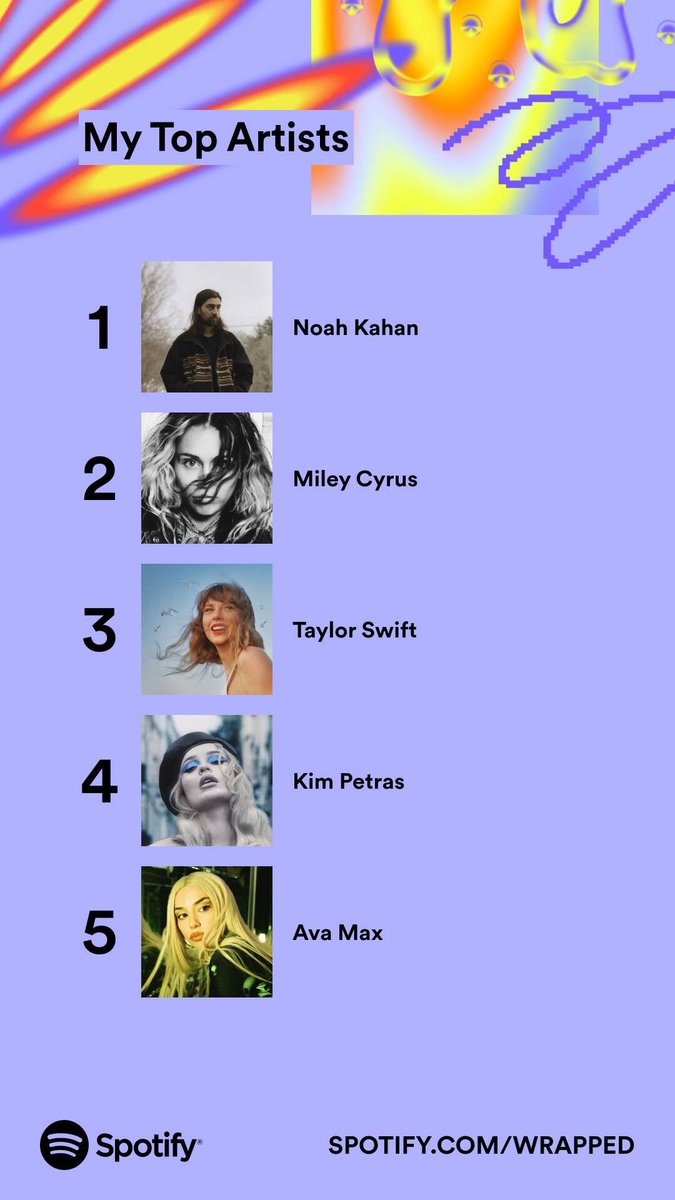 LSivley's tweet photo. Can’t argue with the data but I’m throughly surprised by this list https://t.co/3ssvyhjkbc