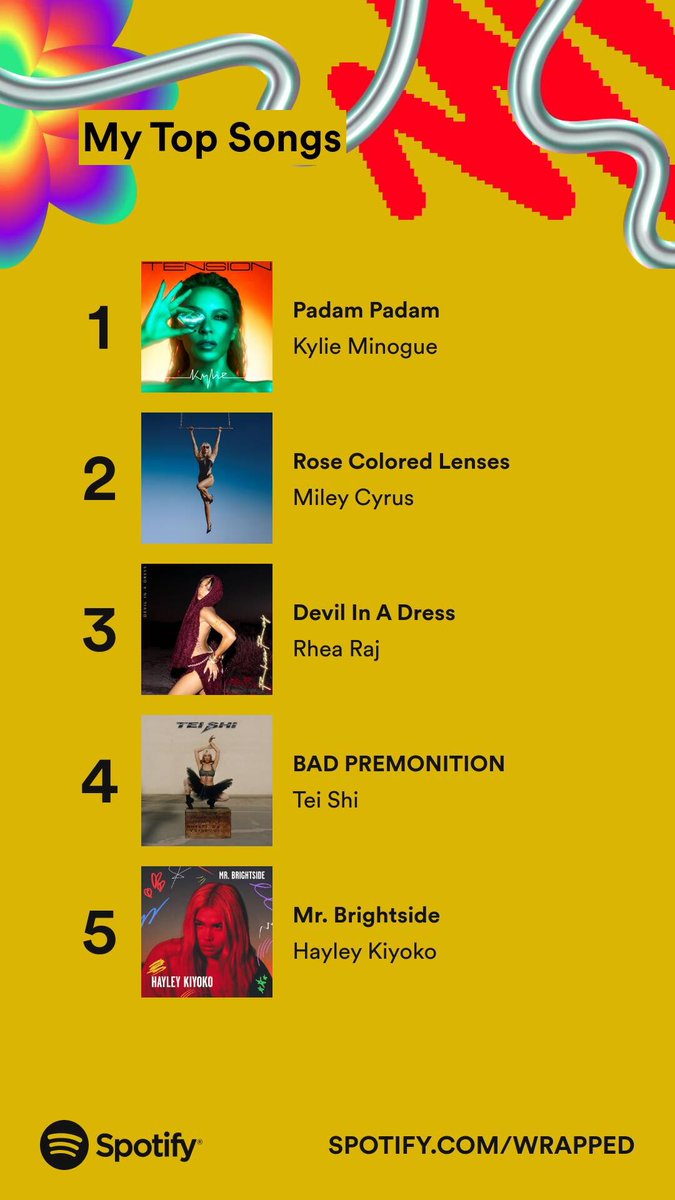 LSivley's tweet photo. Can’t argue with the data but I’m throughly surprised by this list https://t.co/3ssvyhjkbc
