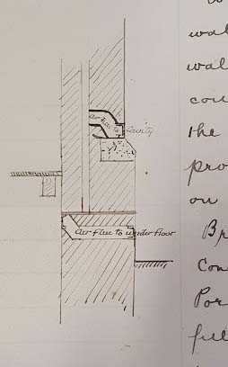 knowsleyarchive's tweet photo. Today's #EYAUnique post features a detailed drawing from the spec for #Knowsley Village Hall, 1896. Exact instructions and calcs are accompanied by drawings in the margins, like this showing the bricklayers how to work cast iron airbricks for underfloor ventilation #construction https://t.co/zHUgvHnXVO