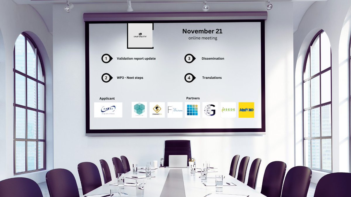 Infinity_Pr_Eu's tweet image. 🚀 Project Update: Consortium Meeting &amp;amp; Next Steps!  In our recent consortium meeting, November 21, we discussed various critical aspects and set the goals until our next one on December. #ProjectUpdate #ConsortiumMeeting #InfinityProject #MigrantEmpowerment #FinancialInclusion