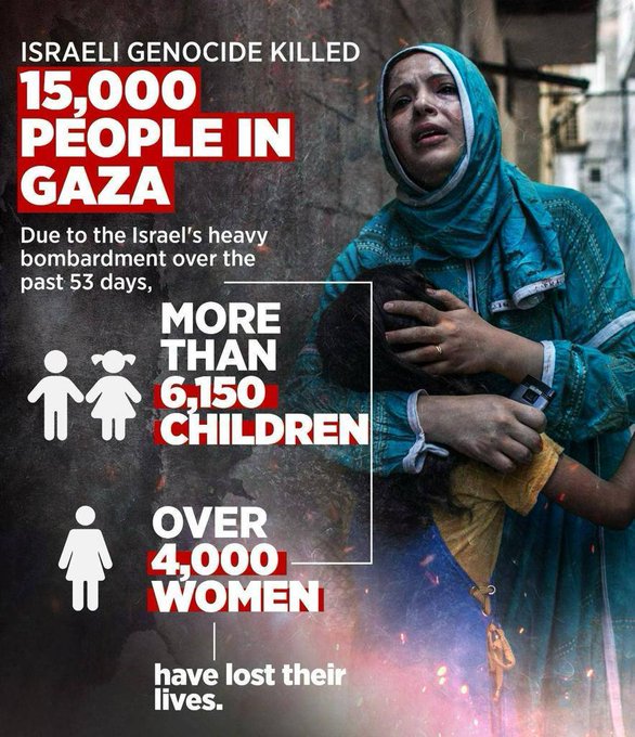 İsrail'in Gazze'de dünyanın gözü önünde sistematik bir şekilde uyguladığı soykırım her gün yüzlerce canı almaya devam ediyor. 53 günlük bombardımanın ağır bilançosu;
▪6 bin 150'den fazla çocuk,
▪4 bini aşkın kadın İsrail tarafından katledildi.
#FreePalestine
<a href="/OA_BAK/">Dr. Osman Aşkın Bak</a>