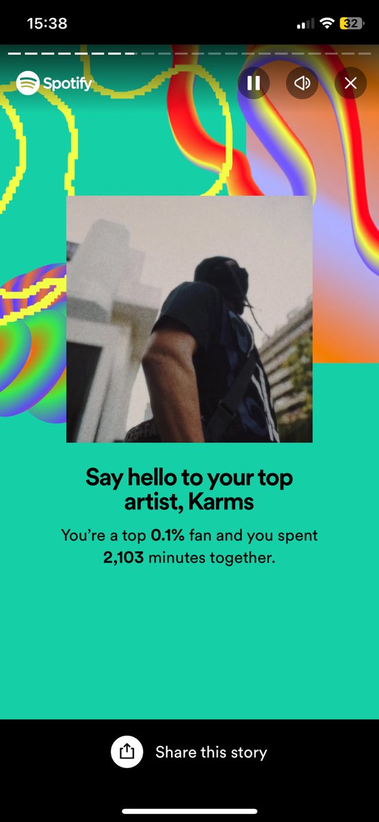 Is this glazing <a href="/ArtByKarma/">Karms𓂀☆</a>  
Be honest.