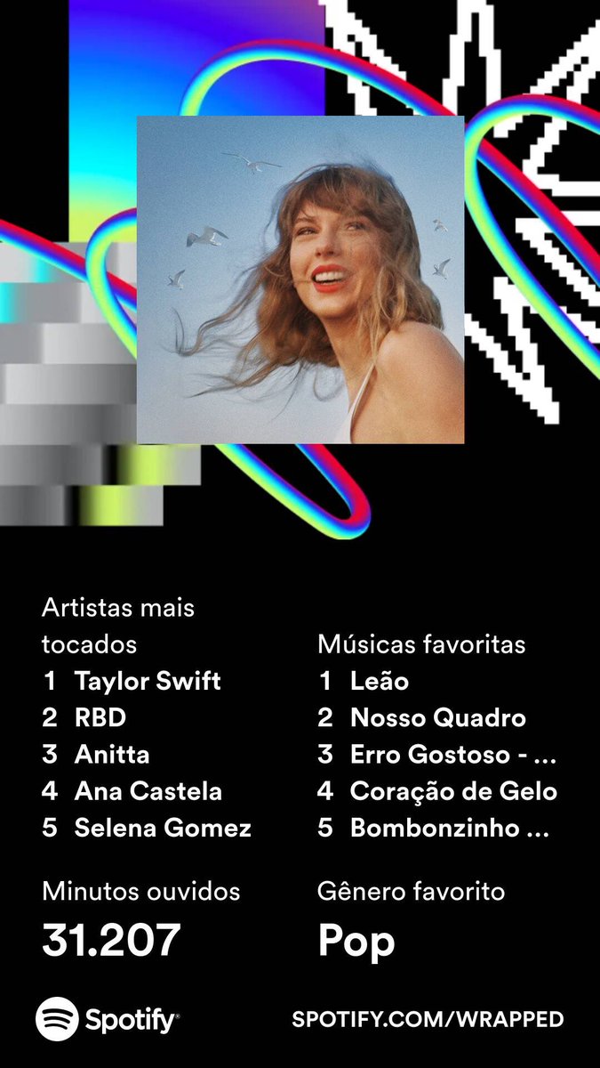 Flaahvio's tweet photo. Já esperava ❤️😍 #SpotifyWrapped2023 https://t.co/r3ueFEOnEi