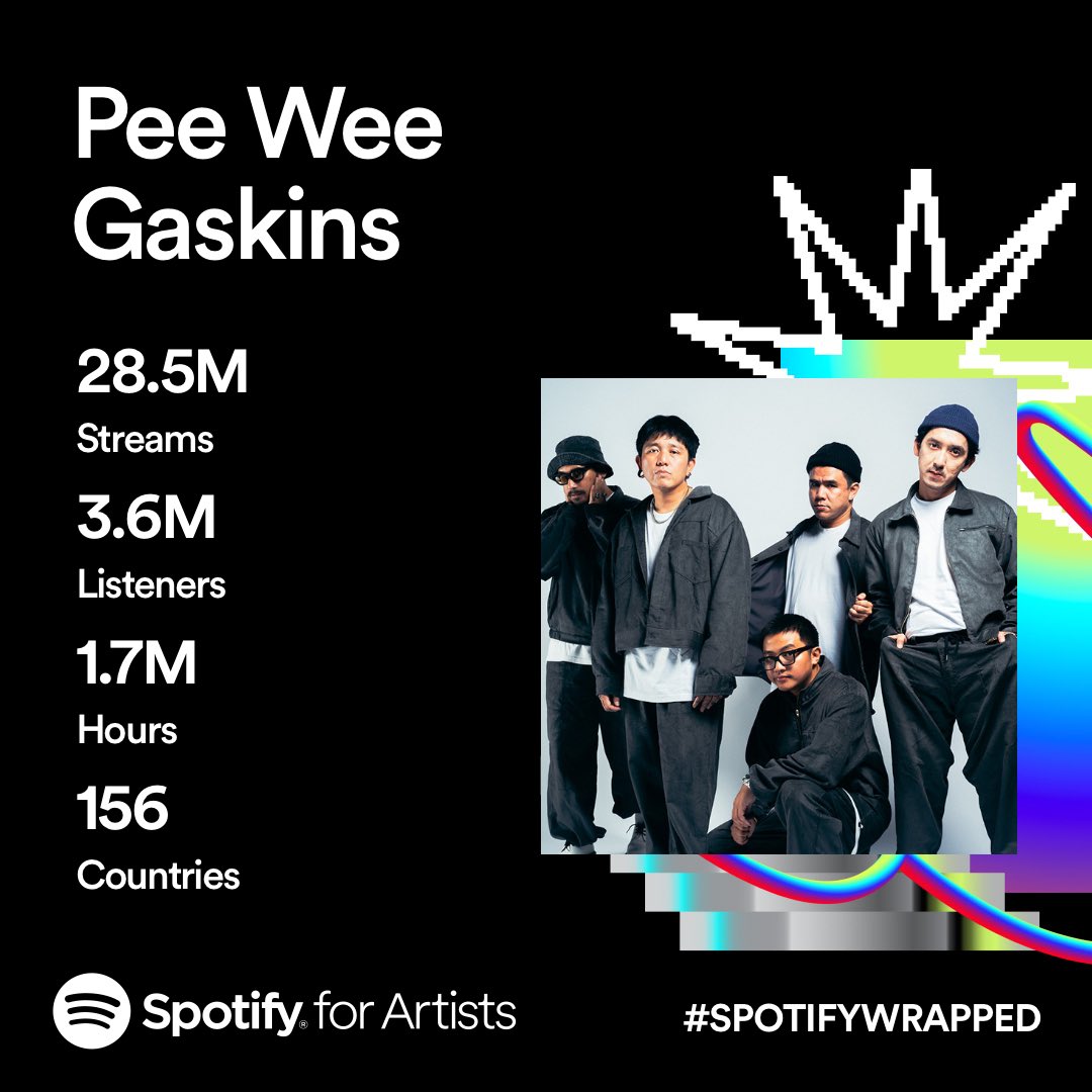 katadochi's tweet photo. Masih suka bingung kok ada ya yang dengerin lagu-lagu gue, rasanya sureal sekali, thank you guis you know who you are https://t.co/pok1QClK6J