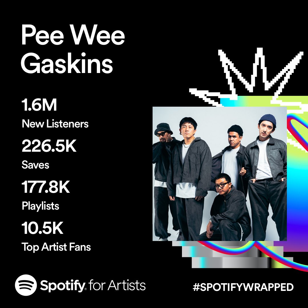 katadochi's tweet photo. Masih suka bingung kok ada ya yang dengerin lagu-lagu gue, rasanya sureal sekali, thank you guis you know who you are https://t.co/pok1QClK6J