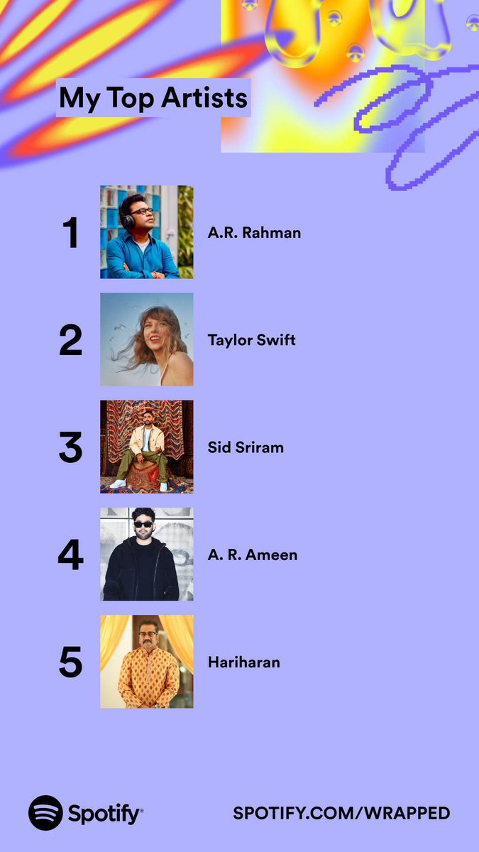 @arrahman forever and #neesingamdhan this year ❤️ 526 times 😁
@sidsriram ❤️

#SpotifyWrapped2023 
@SilambarasanTR_ @nameis_krishna @StudioGreen2 @taylorswift13 @arrameen