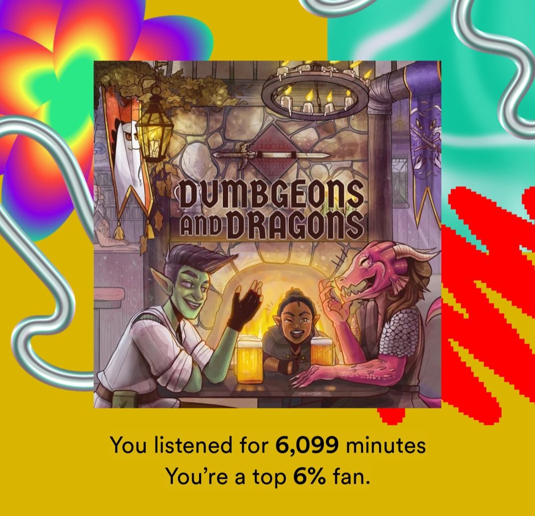 So #SpotifyWrapped2023 is back and apparently I've listened to <a href="/dumbdragoncast/">Dumbgeons & Dragons</a> a lot this year....sounds about right