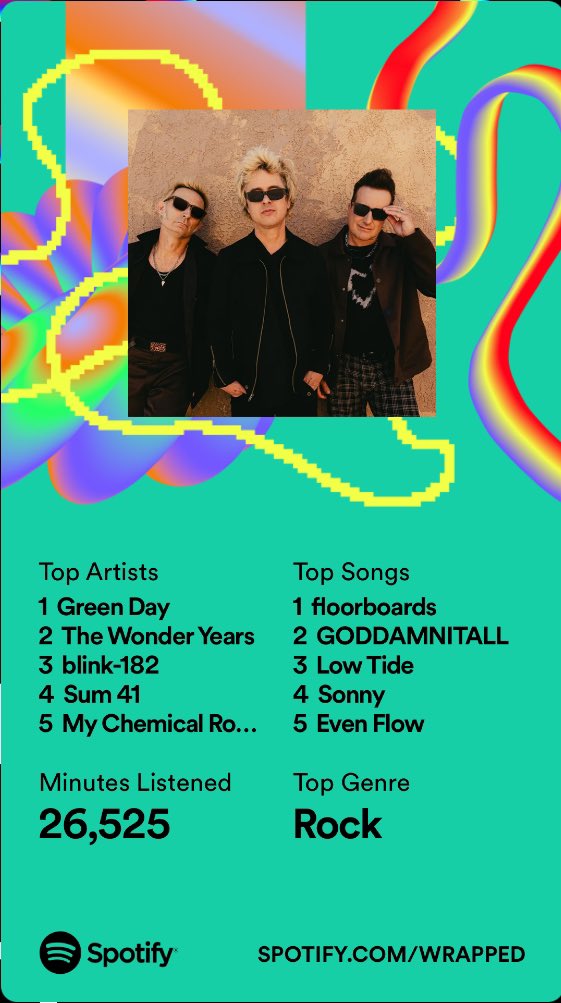 Noah 🇦🇶🦤 tweet media