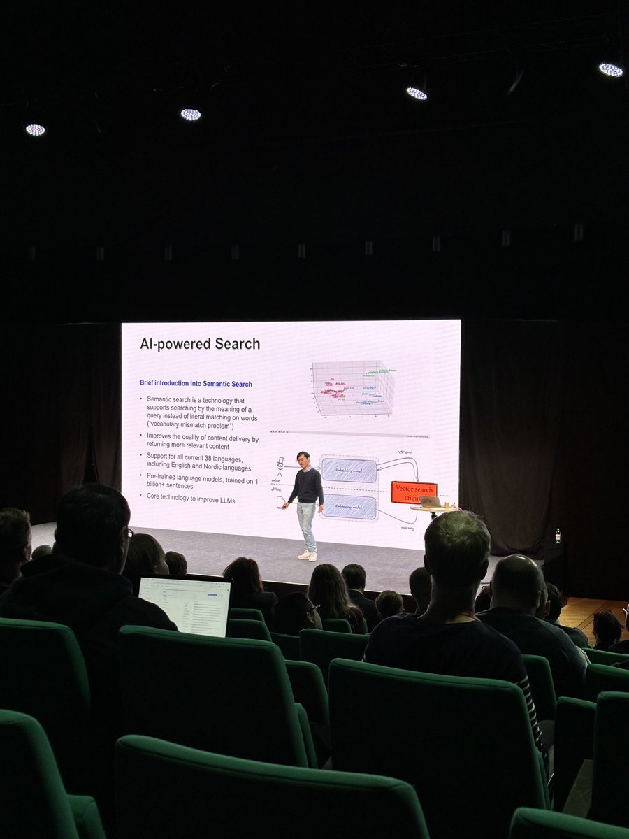 AI power search via semantic queries in Optimizely Graph bringing improved relevance - linked to CTR and CX #opticon