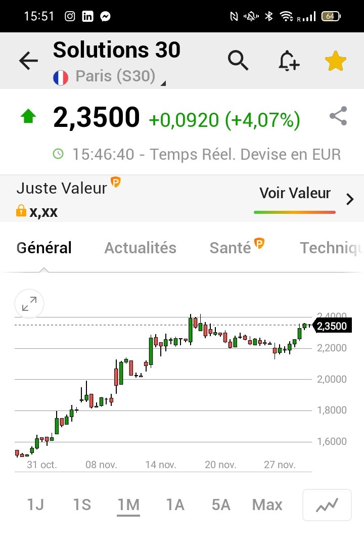 tity_chakpong's tweet photo. Coucou a tous les #Haters $S30 
Le contract en 🇩🇪 relance la Bestiole #Solution30 📈👍 https://t.co/8WwzVIE12b