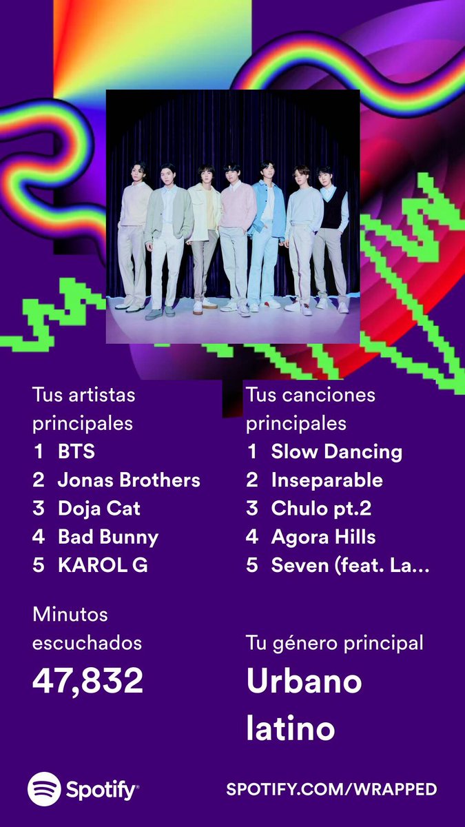 =b:july:d= y Borbujada 💗 tweet media