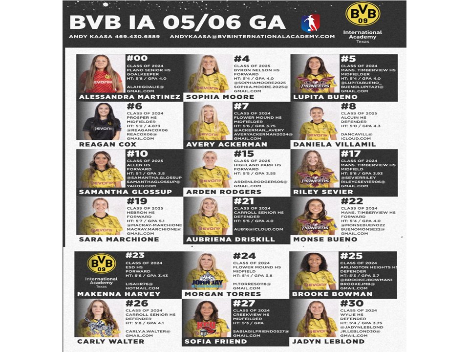 BVB International Academy 05/06G GA tweet media