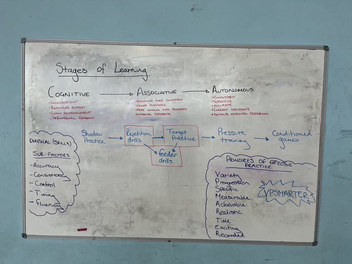 LHS PE tweet media