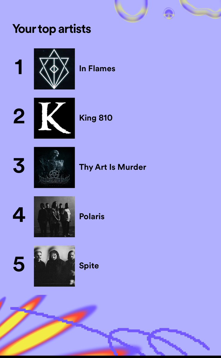 Mikeysahnn's tweet photo. @InFlames_SWE @KING810FLINT @thyartismurder @PolarisAus @SPITEca thanks for making this year easier to deal with the shit 🤘🏼🤘🏼🤘🏼 https://t.co/lFRxzYdckI