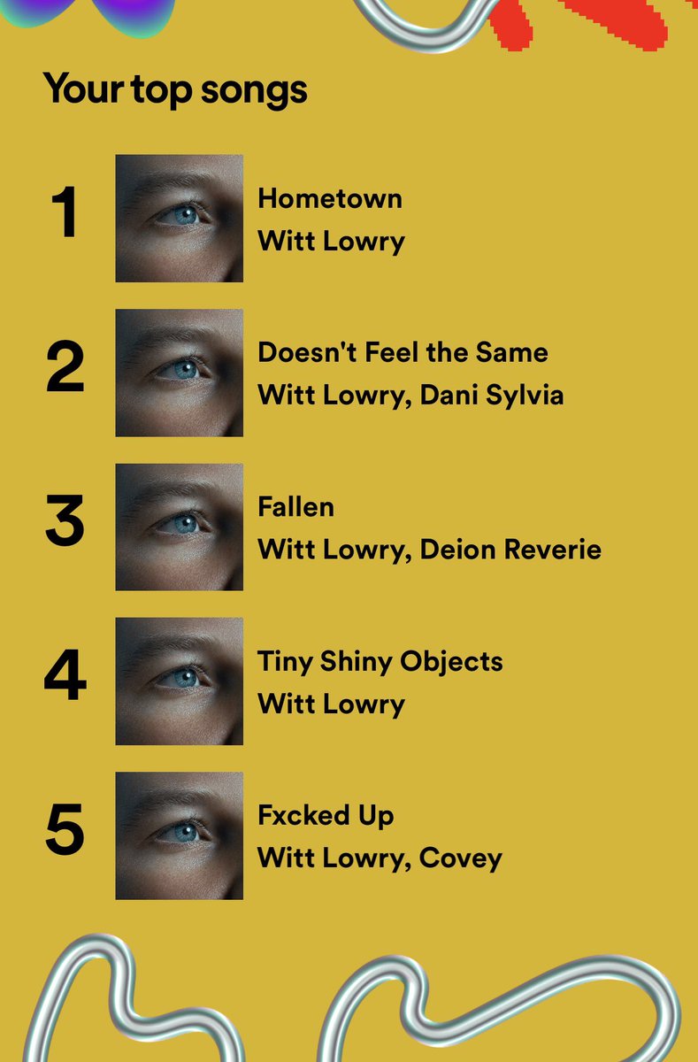 TEAMWITT4LIFE's tweet photo. No surprise that @WittLowry is number 1 once again! Can’t wait for his next album to be on repeat! 🔥🔥🔥

#SpotifyWrapped #spotify #TEAMWITT #wittlowry #wittszn https://t.co/doJJ8JAnMA