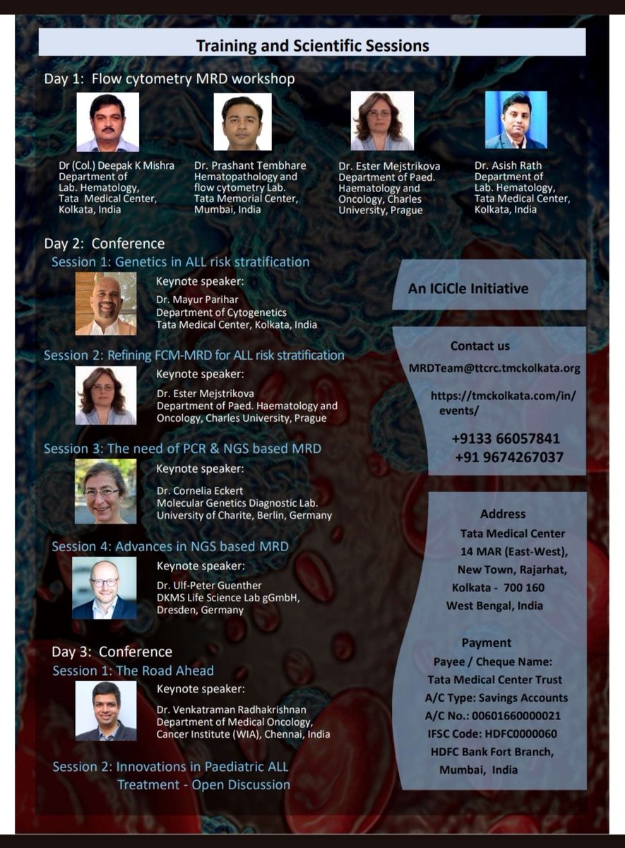 MRD: the single most important prognostic parameter in childhood ALL. Are we good enough in accurately measuring MRD in #LMICs? A million dollars question.

Block the dates: Jan 19-21, 2024