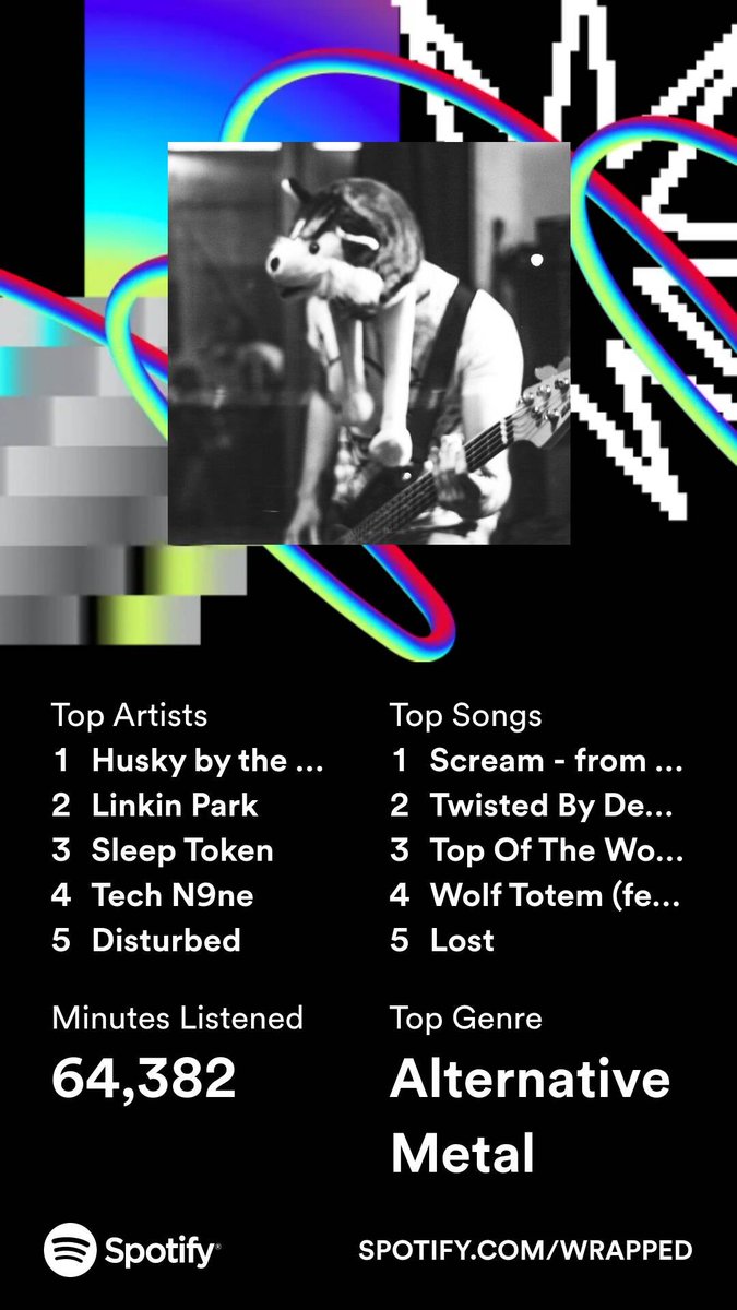 #SpotifyWrapped