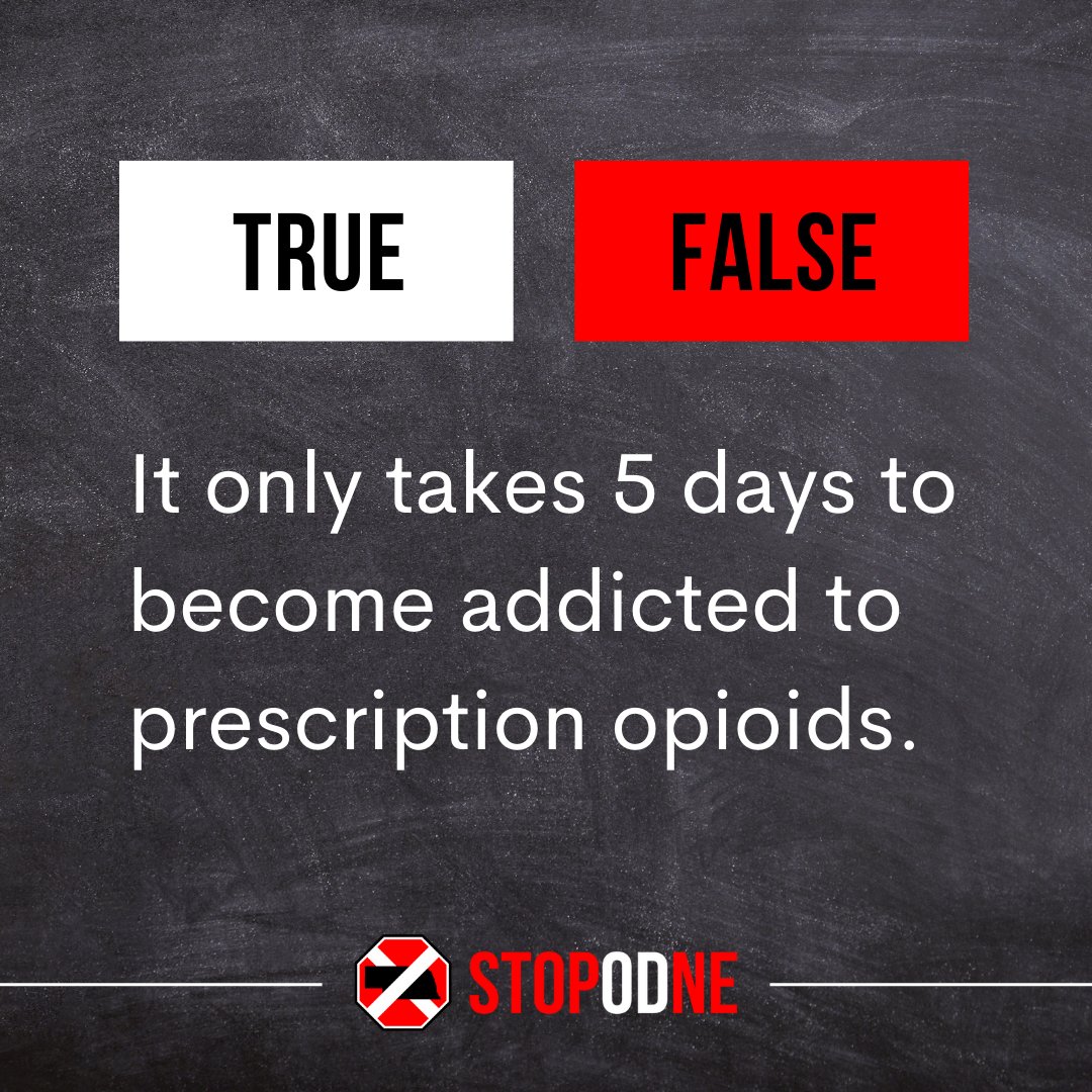 ✅ TRUE: #OpioidAddiction can happen after just 5 days because the drugs are some of the strongest on the planet. #PrescriptionOpioids are chemically similar to #Heroin and reports show that nearly 80% of heroin users started with #Opioids.