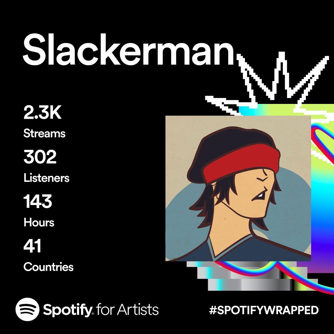 Slackerman tweet media