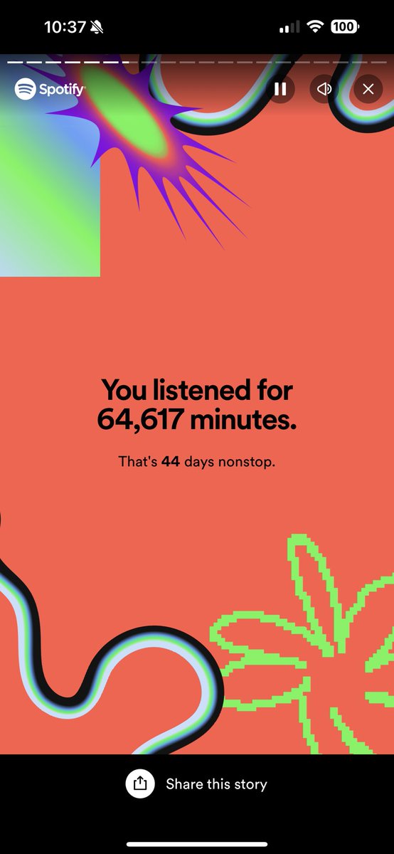 Thank you Spotify for an amazing year 😌