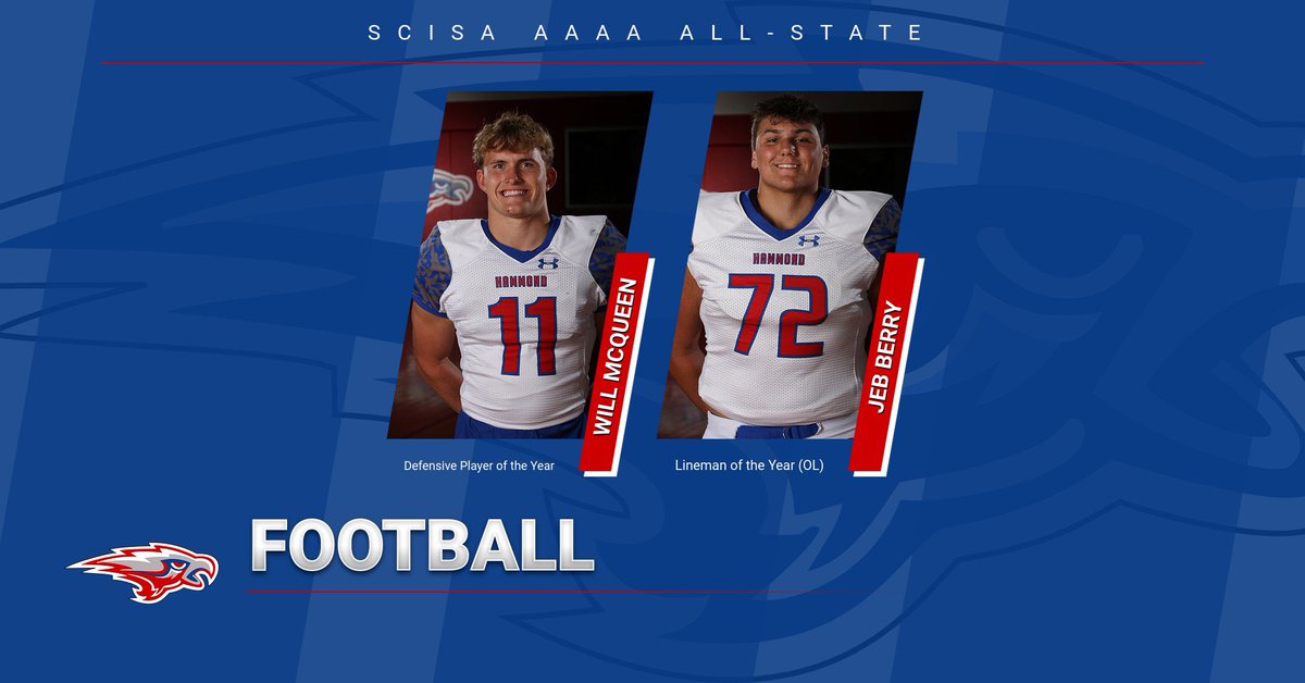 Hammond Athletics (@hammondsports) on Twitter photo 