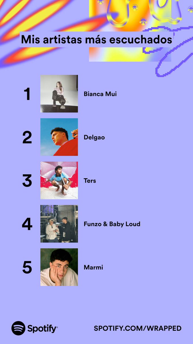 Mi mayor descubrimiento este año es la música de <a href="/biancamui_/">bianca mui</a>