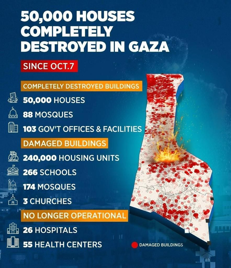 İsrail tarafından yapılan bombardımanlarla yeryüzünden silinmeye çalışılan Gazze’de, 7 Ekim’den bu yana; 50 bin konut, 88 cami, 103 hükümet tesisi tamamen yıkıldı. Yüzbinlerce konut, yüzlerce okul ve ibadethane hasar gördü.

#FreePalestine