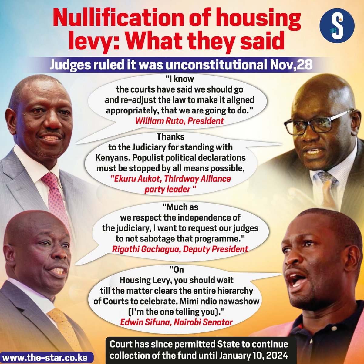 A High Court in Nairobi declared the housing levy that was introduced by President William Ruto as unconstitutional.

Judges Lawrence Mugambi, Christine Meoli and David Majanja on Tuesday ruled that the introduction of the levy was discriminatory since it imposed taxes on