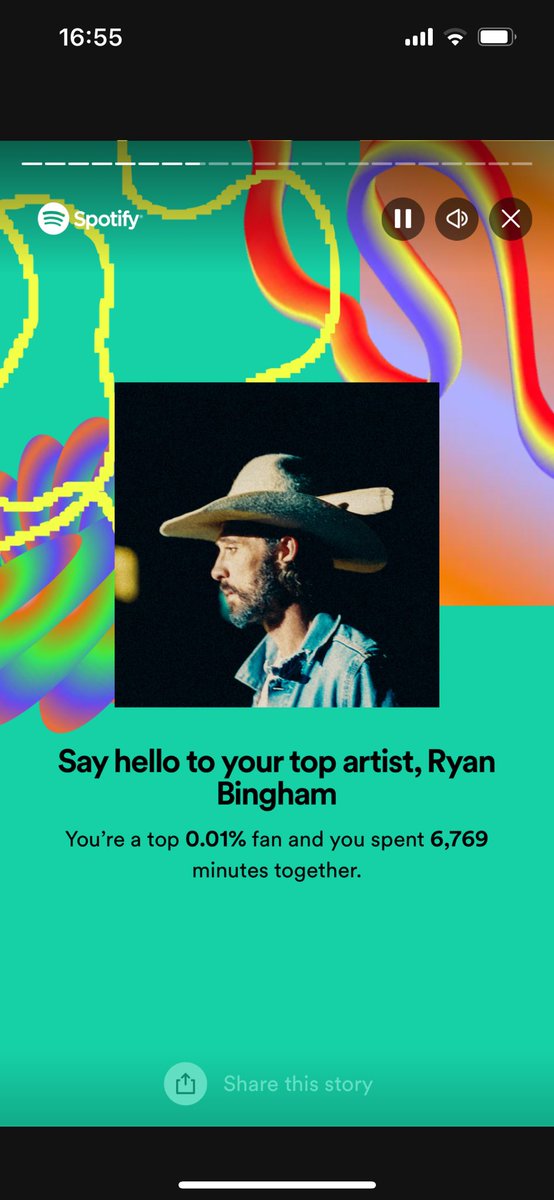 Hope to see you in Sweden sometime <a href="/RyanBingham/">Ryan Bingham</a> #SpotifyWrapped