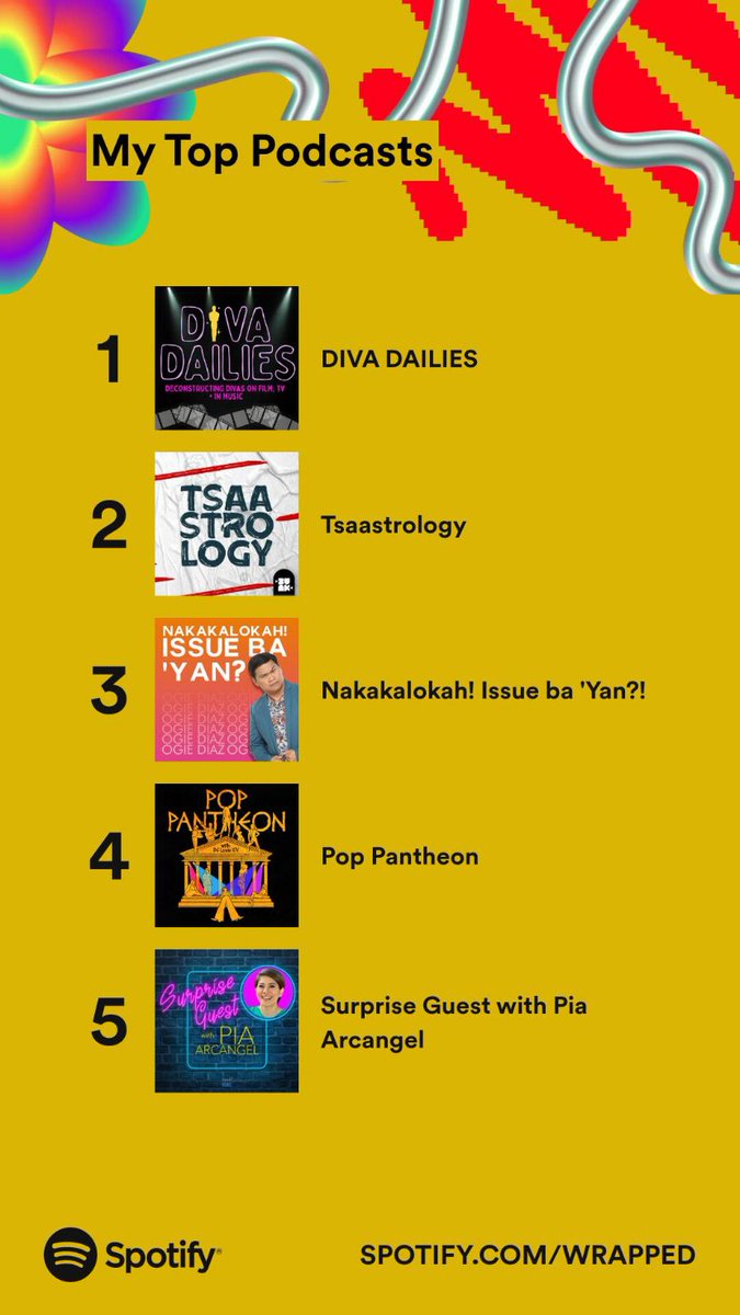 hyacinthforger's tweet photo. My Top Podcasts

- @DivaDailiesPod 
- @tsaastrology 
- Nakakalokah' Issue ba yan?!
- Pop Pantheon
- Surprise Guest

this year my top podcasts was more on entertainment, music and astrology. in other words its very variety. https://t.co/jglY3ClzvZ