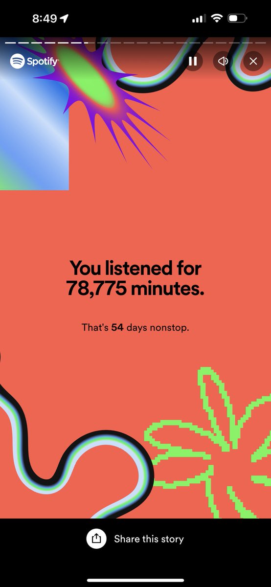 Jay23919's tweet photo. successful year🤝 #SpotifyWrapped https://t.co/OxA78wDGdT