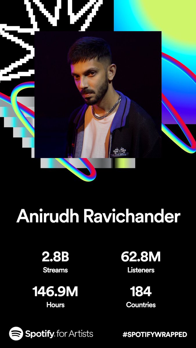 Anirudh Ravichander tweet media