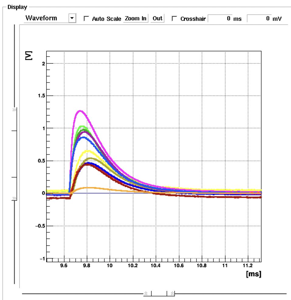 SuperCDMS tweet media