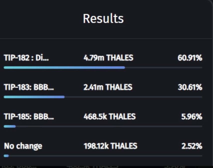 thalesmarket_backup (@thalesmarket) / X