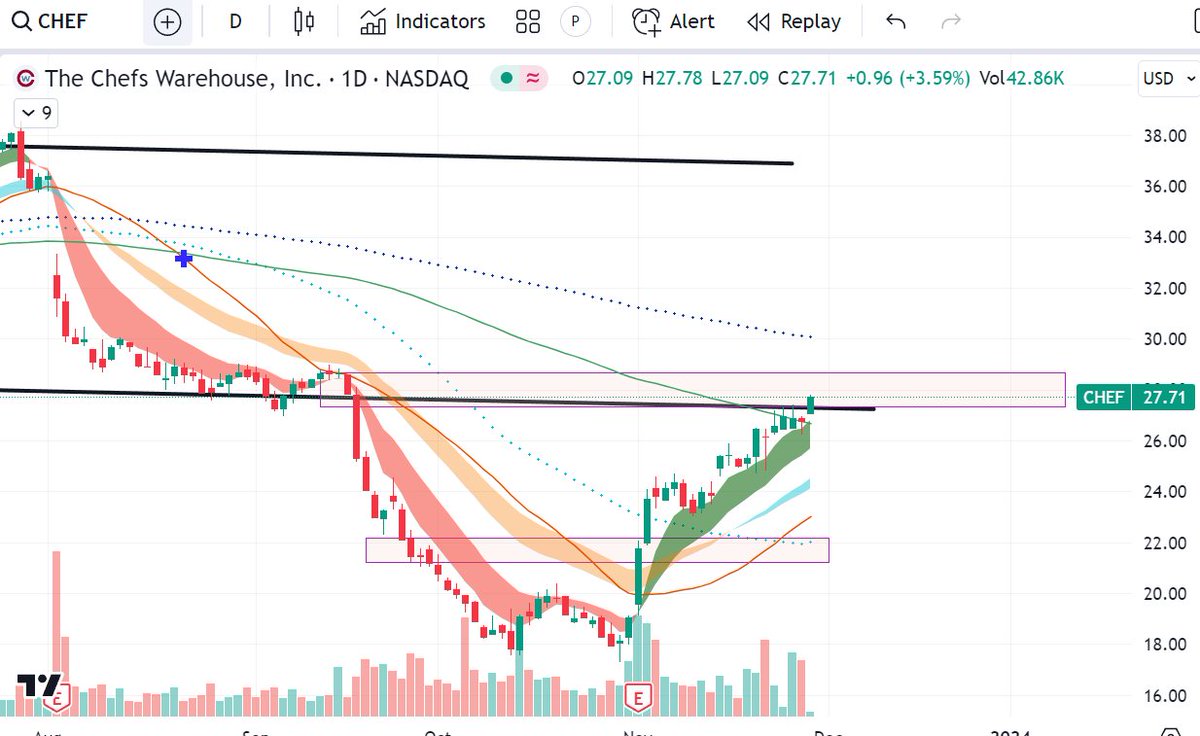 Trading_Stag 🦌 tweet media