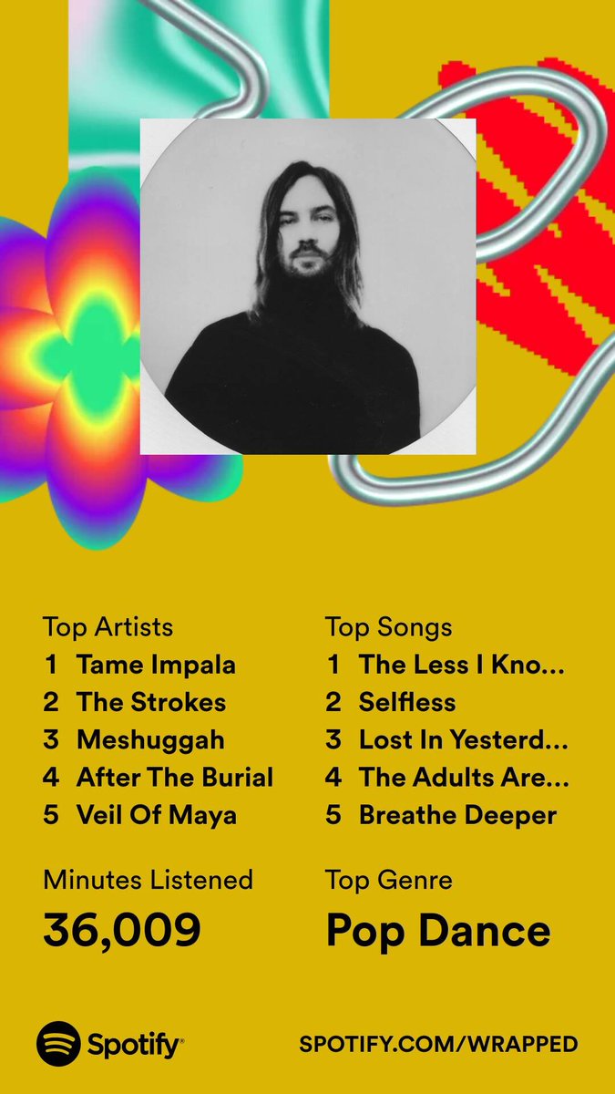 LauriLuosta's tweet photo. Best time of the year, 'tis the spotify wrapped season

#SpotifyWrapped @tameimpala @thestrokes @meshuggah @aftertheburial @veilofmayaband https://t.co/ij21NPTqfd