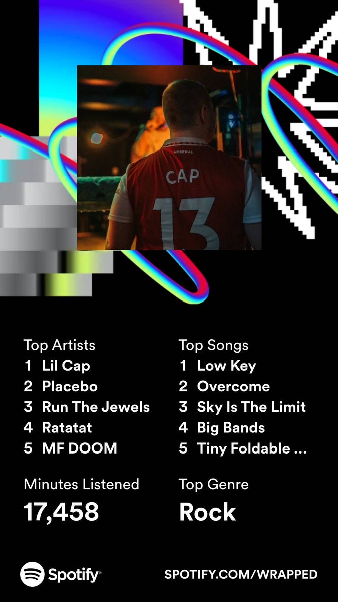Mike_AMachine's tweet image. Here's my 2023 on @Spotify, all wrapped up. Get yours now. #SpotifyWrapped  ⁦@JayAitch8⁩  open.spotify.com/wrapped/share/…