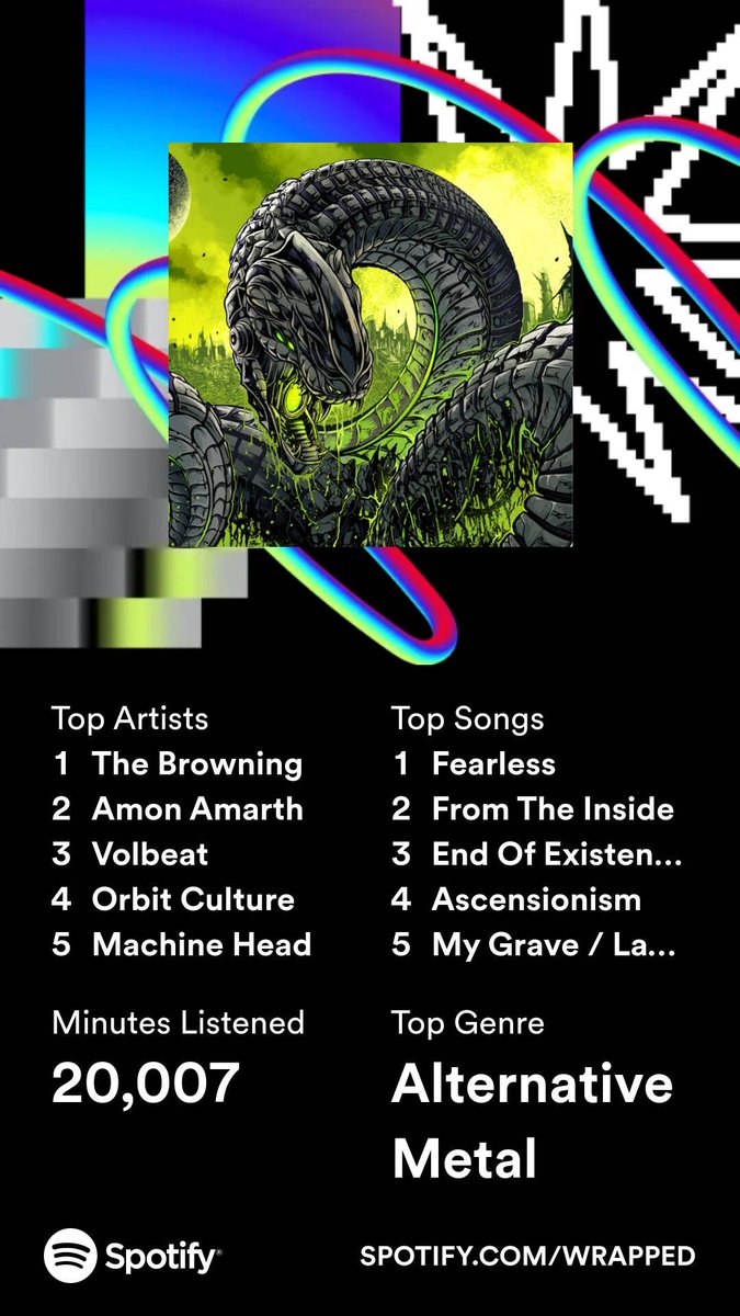 Here’s my 2023 on <a href="/Spotify/">Spotify</a>, all wrapped up. Get yours now. #SpotifyWrapped   open.spotify.com/wrapped/share/…