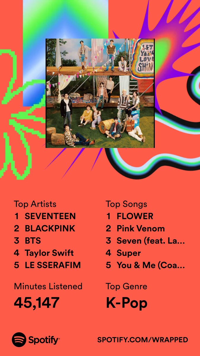 _steph16x's tweet photo. Honestly, impeccable taste 😌 simply not shocked

Shout out to miss swift for sneaking her way in at #4 🎇

💎🖤💗💜

#SpotifyWrapped https://t.co/3tH41GVHiB