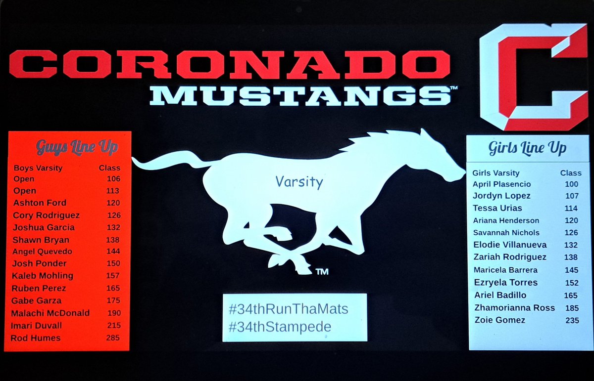 CStangWrestling's tweet image. Randell Ruckus LineUp
#CuOn3
#PinU
#RunThaMat
#34thStampede