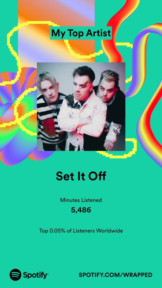 coastellations's tweet photo. Are we sharing #SpotifyWrapped? We’re sharing. https://t.co/bikTpv2DC2