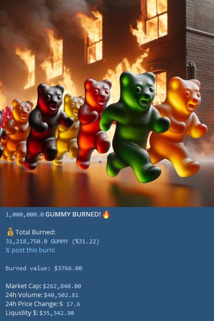 ethgummybear's tweet photo. THE ROOF THE ROOF THE ROOF IS ON FIRE!  LET THEM GUMMIES BURN! https://t.co/N202Xri5kj