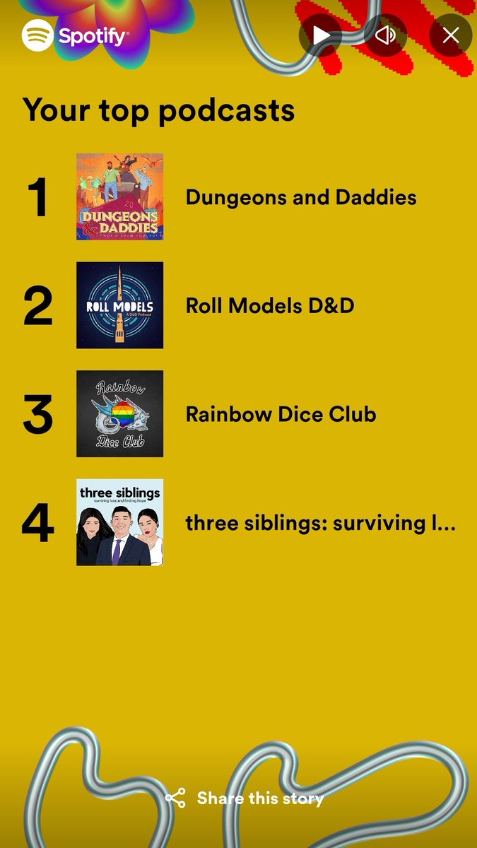 KoposArt (He/Him) @koposart.bsky.social tweet media